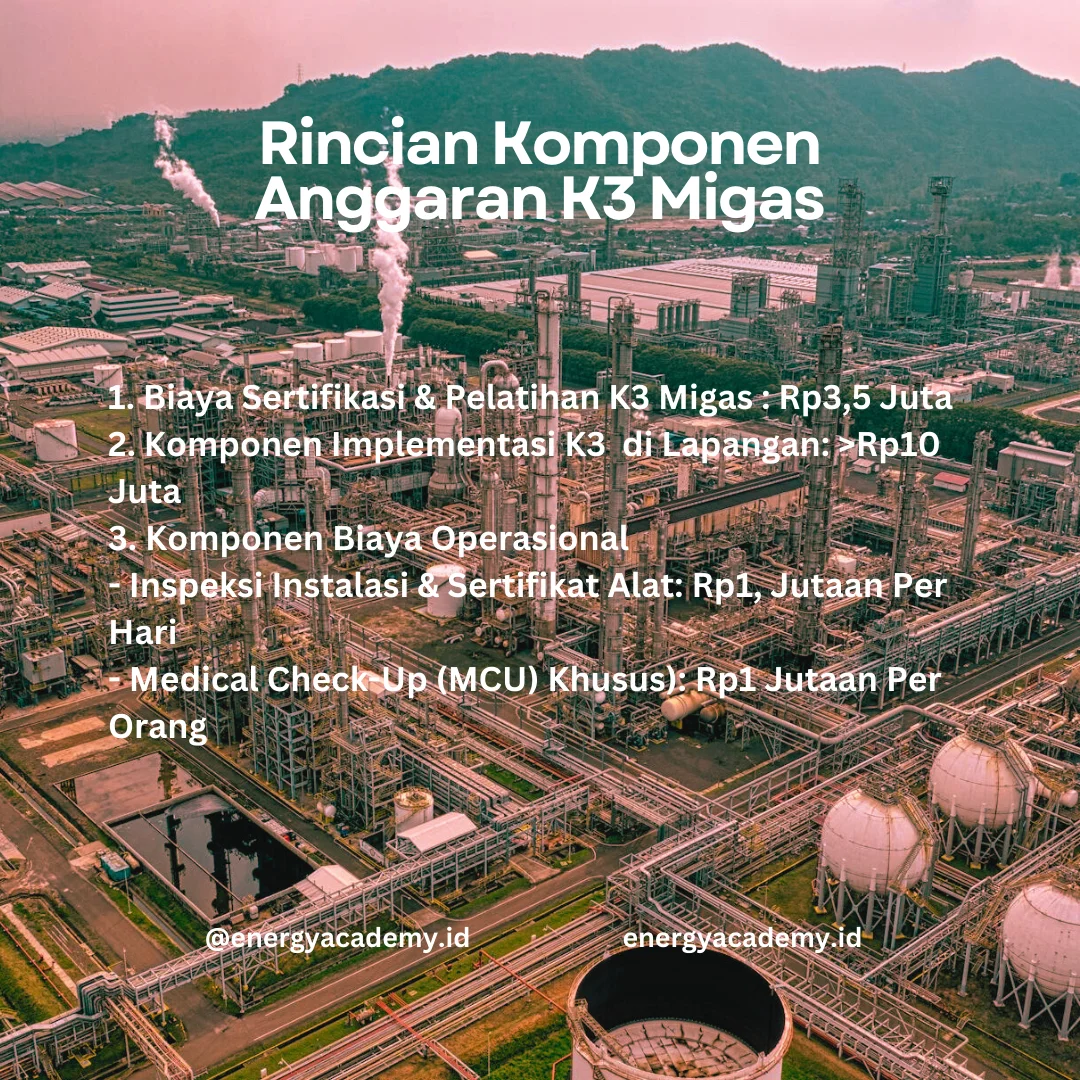 budget untuk implementasi K3 migas